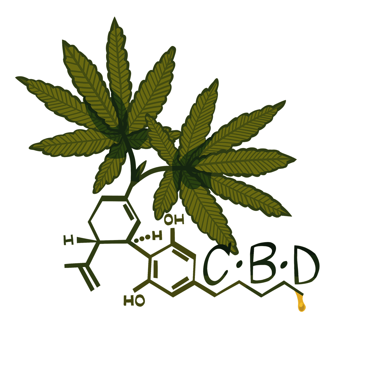 CBD